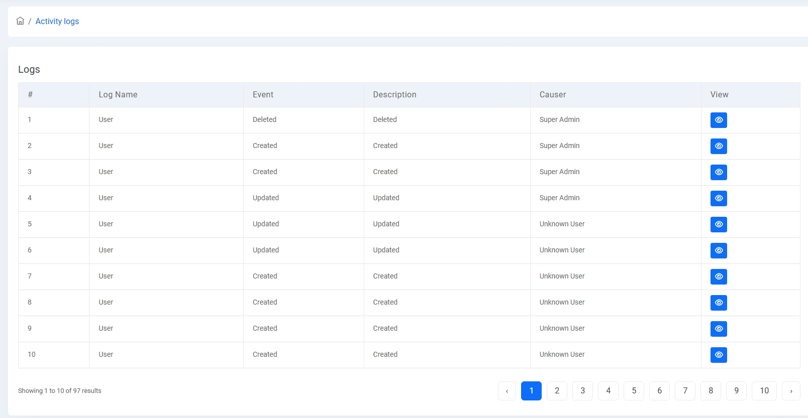 Activity Logs Overview