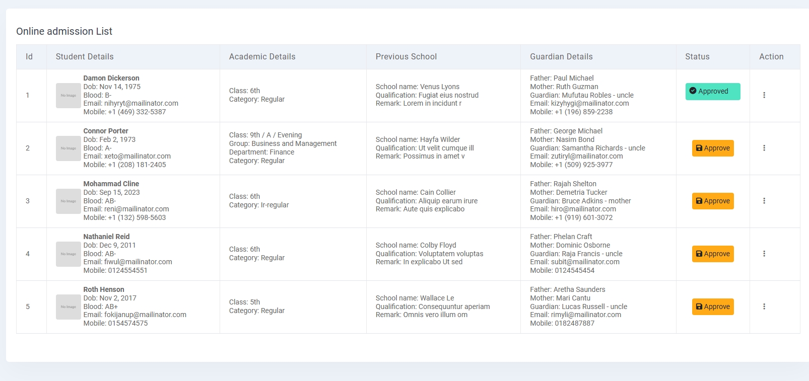Online Admission List